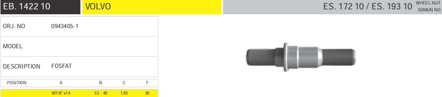 VOLVO İŞ MAKİNASI BİJ.130 MM